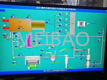 Waste gas incineration heating systems for rock wool production lines were put into operation