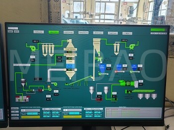 The transformation and upgrading of detergent powder production line has been completed